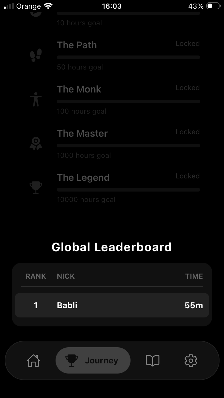 jufo leaderboard showing global rankings